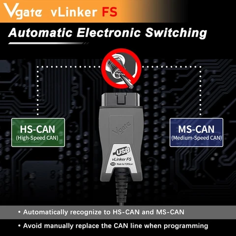 Vgate vLinker FS для Ford ELM327 FORScan HS/MS-CAN OBD2, автомобильный диагностический сканер, инструменты интерфейса OBDII для Mazda ELM 327 OBD 2