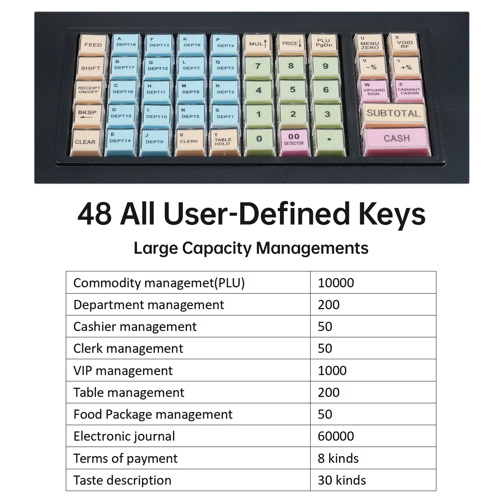 Caixa registradora eletrônica 48 teclas RS232 porta USB 2,8 polegadas caixa registradora de loja com impressora térmica de 58 mm
