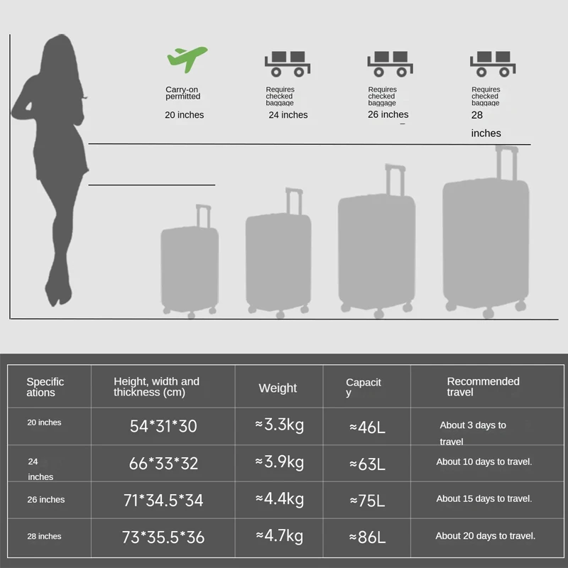 Suitcase 24/26/28-Inch Large-Capacity Rolling Luggage 2026 New Model Sturdy and Durable Carry-On Luggage with Combination Lock