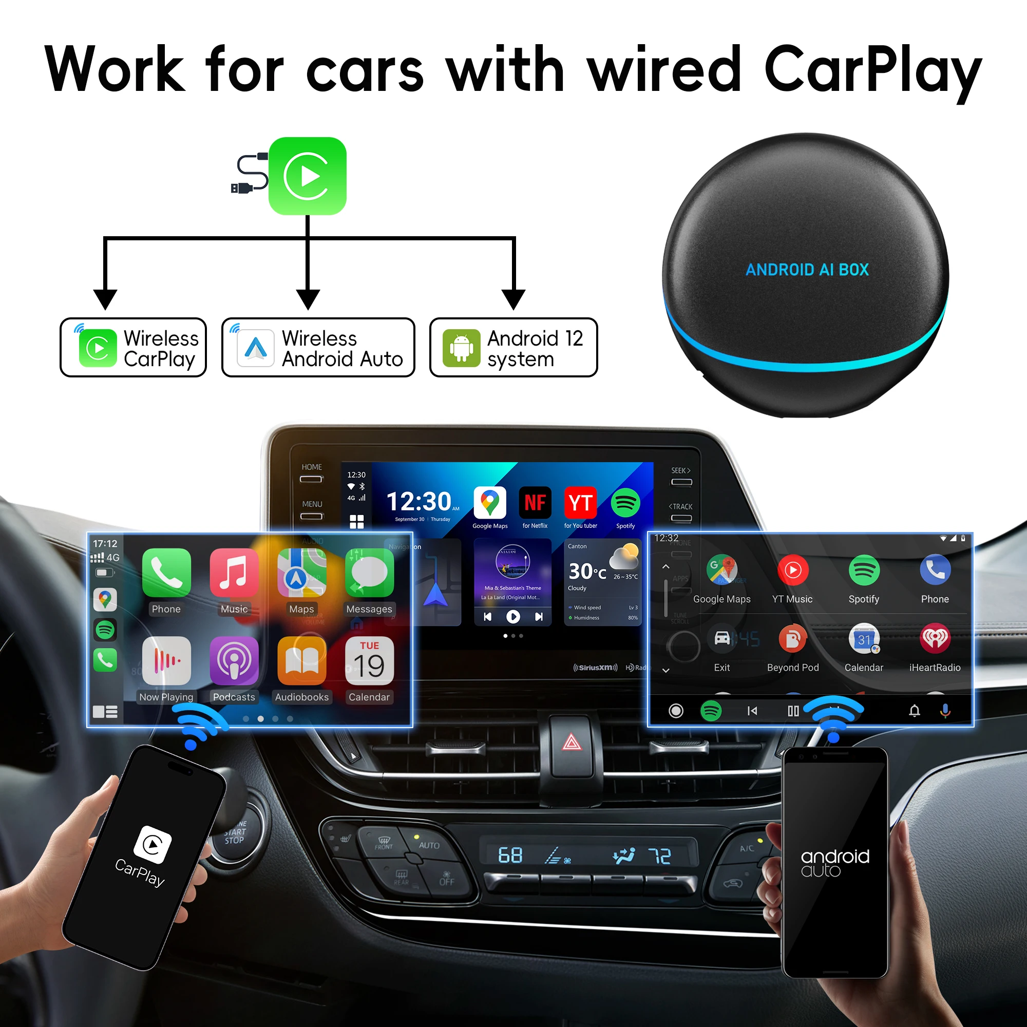 CarPlay AI Box P3 Android TV Box for HDMI for Spotify Wireless CarPlay Android Auto Accessories Car Tools for Ford  Kia VW Benz