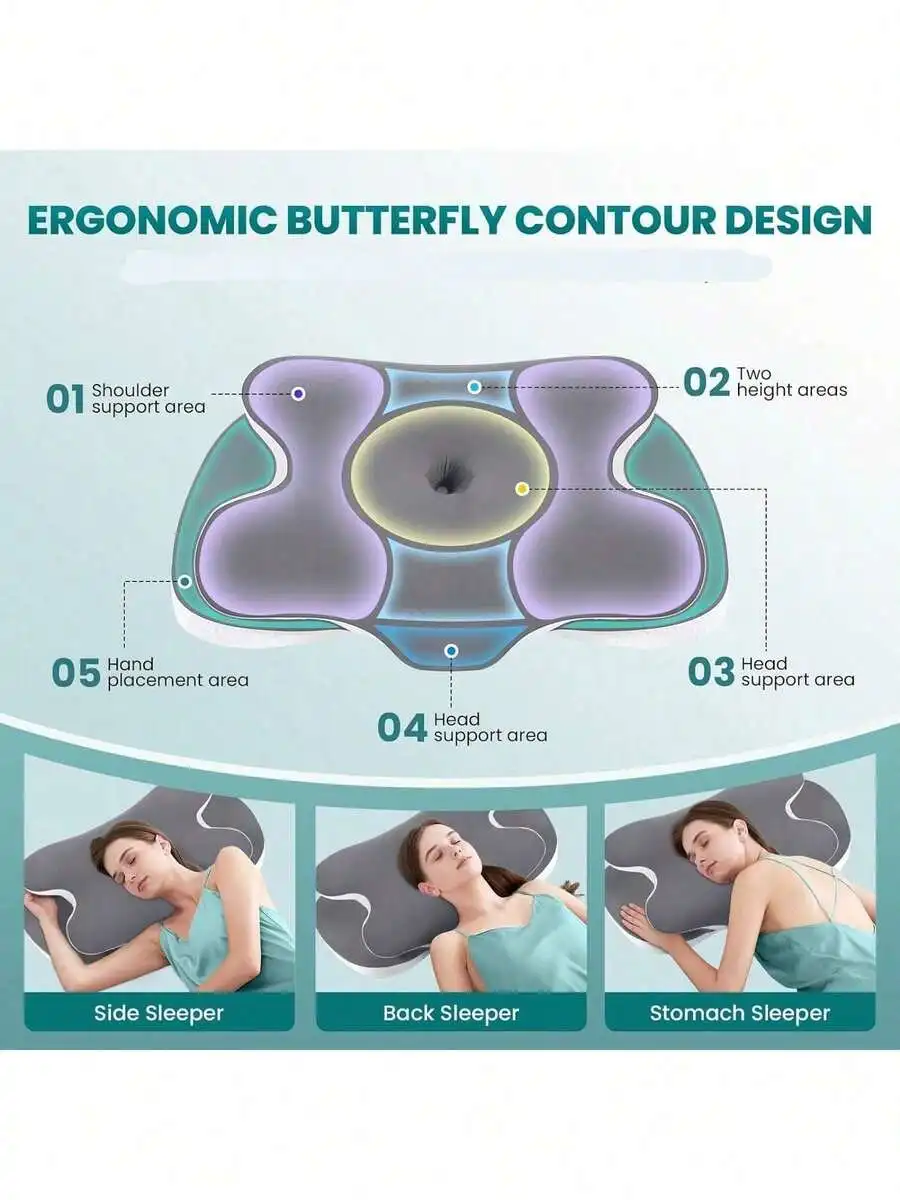 Cervical Neck Pillow For Neck And Shoulder, Odorless Memory Foam Pillow With Soft Silk Cover, Ergonomic Orthopedic Neck Support