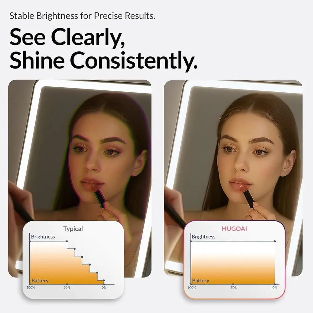 مرآة مكياج محمولة بإضاءة LED، 100 LED، قابلة لإعادة الشحن، قابلة للطي، 11.9، قوس قزح #4