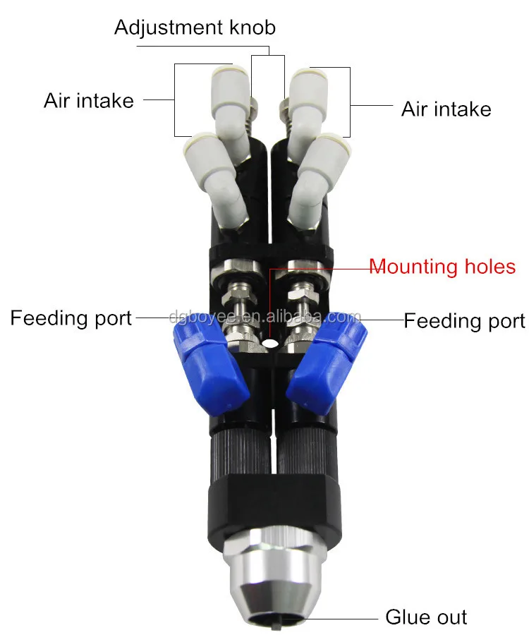 Epoxy Resin Dome Sticker Waterproof Epoxy Sticker Making Machine 3D Doming Machine