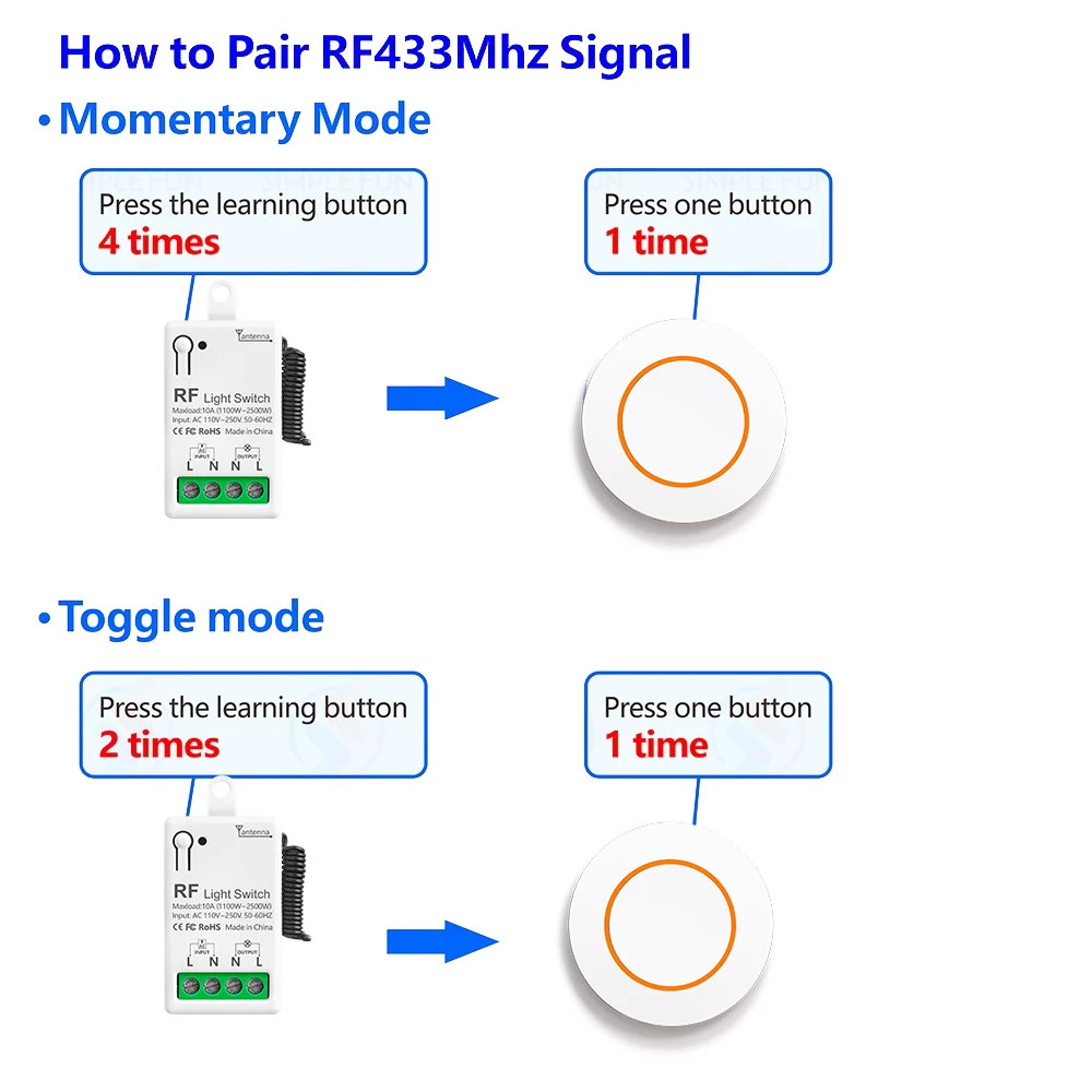 RF433Mhz Mini Size Module Wireless Remote Control Smart Light Switch 110V 220V 10A 50m Transmitter for Lamp LED Fan light