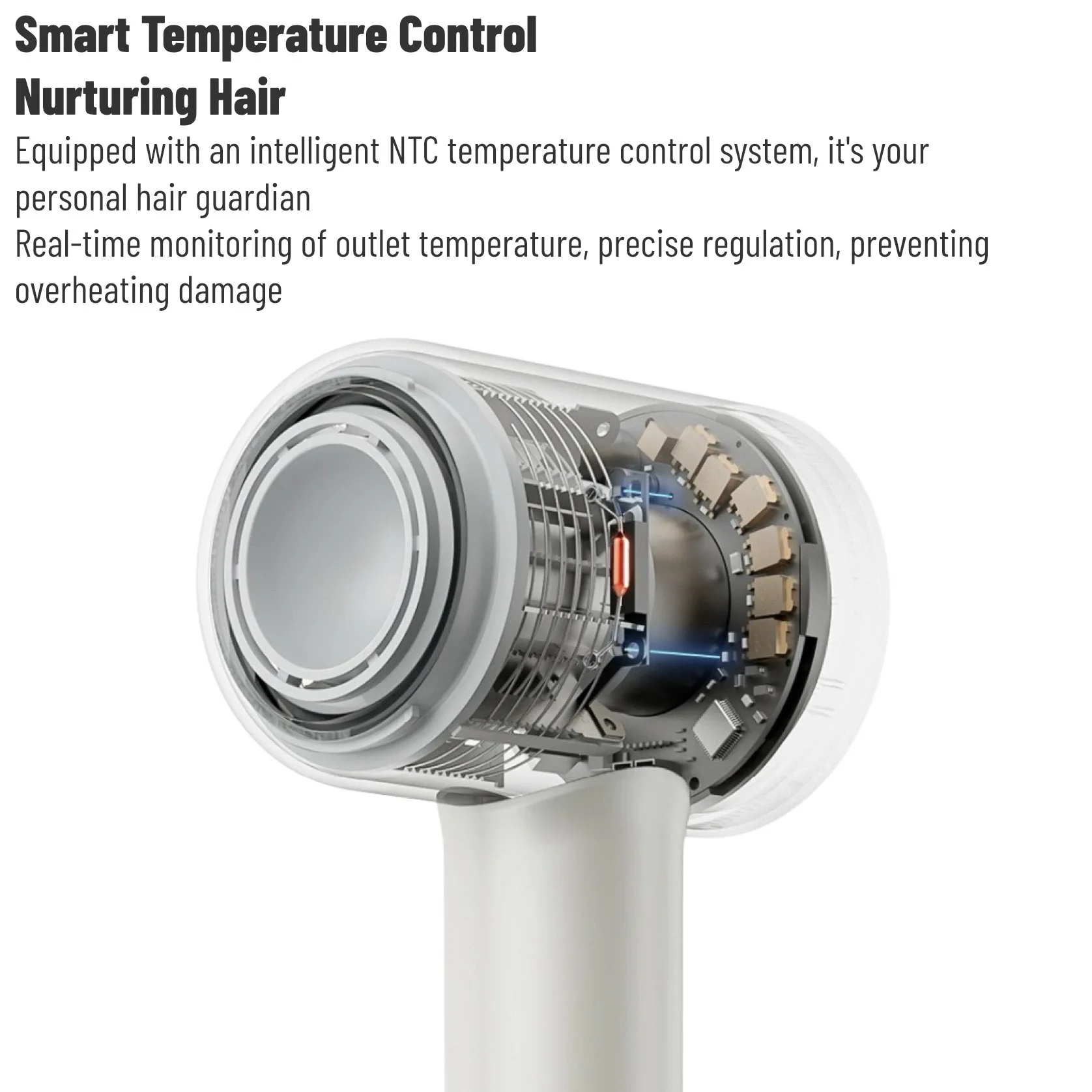 Neuer Super-Haartrockner für Haare, BLDC-Motor, 220 V, 1500 W, Hochleistungs-Föhn, Styling-Werkzeug, professioneller Haartrockner, ionische Haartrockner