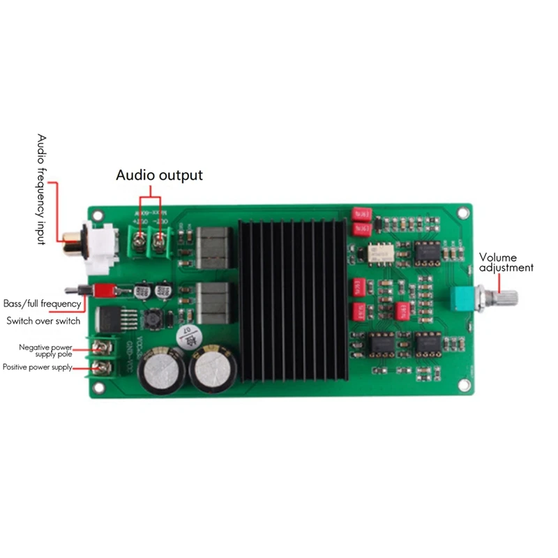 TPA3255 Mono 600W Płytka wzmacniacza cyfrowego Wysokiej mocy pełnozakresowy / subwoofer