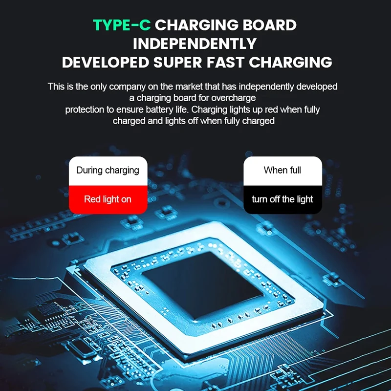 X3pro 250000 об/мин жестокий вентилятор электрический мощный воздуходувка пылесос Type-C зарядка сильный ветер 53 м/с бесщеточный