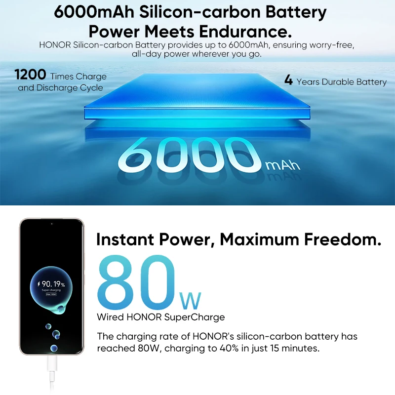 2025 جديد HONOR 400 الإصدار العالمي 5G الهاتف الذكي Snapdragon 7 Gen 3 6.55 ''AMOLED 120 هرتز شاشة 200MP كاميرا 6000mAh 80W eSIM NFC