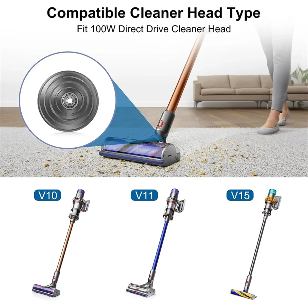 V-Ball ล้อสําหรับ Dyson V10 V11 V15 เครื่องดูดฝุ่น 100W Direct Drive CLEANER หัวล้ออุปกรณ์เสริมอะไหล่