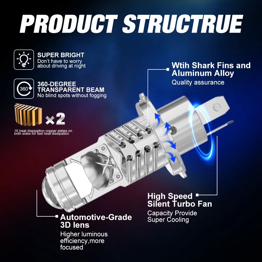 2pcs 30000LM H4 Led Projector Headlight Lamp H7 LED Lens Bulb Canbus Hi/Low Beam Auto H4 Led Motocycles Headlamp 120W 6000K 12V