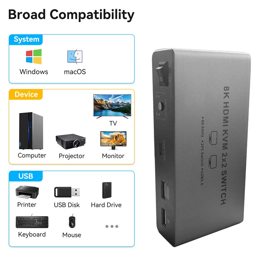 Thumbnail 4 - #67 Highest Rated KVM Switches to Buy in 2026