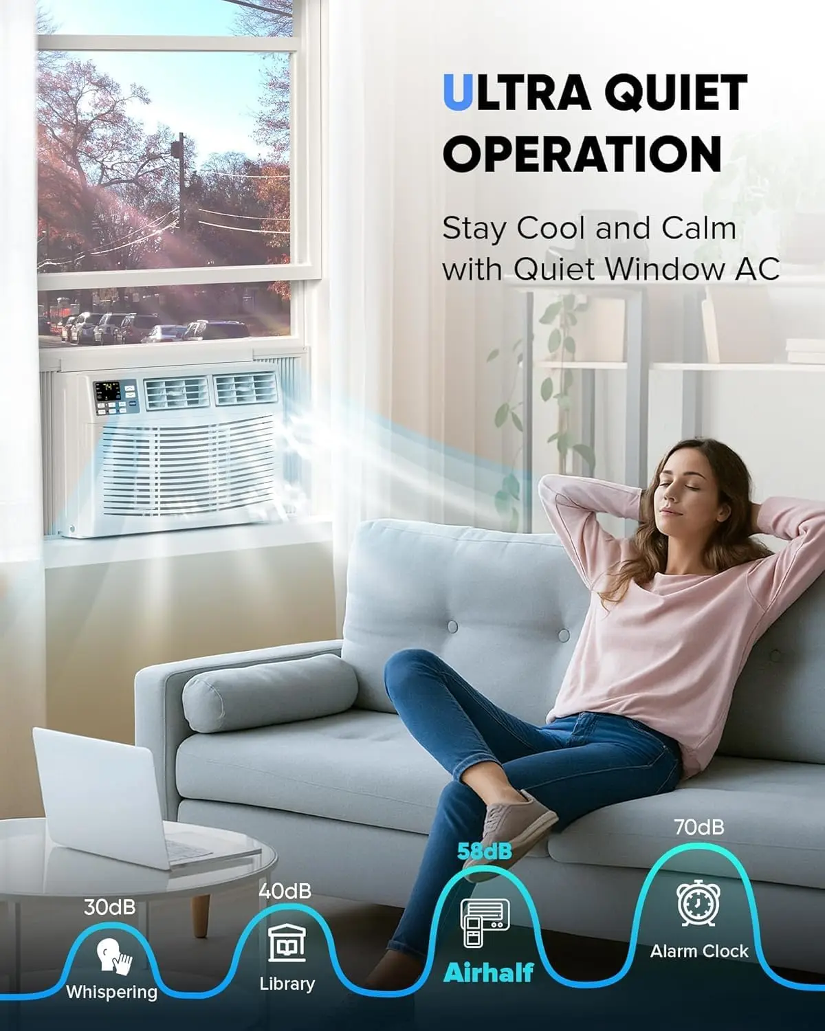 8000 BTU Window Air Conditioner with WiFi Ultra Quiet 3-in-1 AC Unit Remote Energy Efficient Cooling for Rooms up to 350 Sq. Ft.