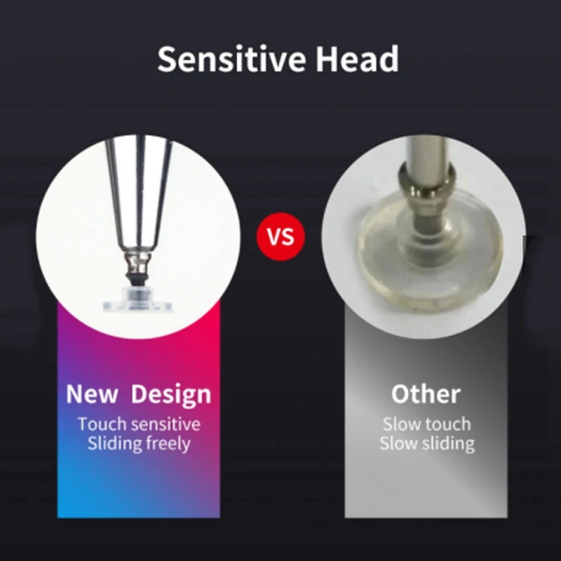 2X penna stilo per disegnare penne a contatto per Smartphone per Tablet Android pittura scrittura penna magnetica matita per cellulare