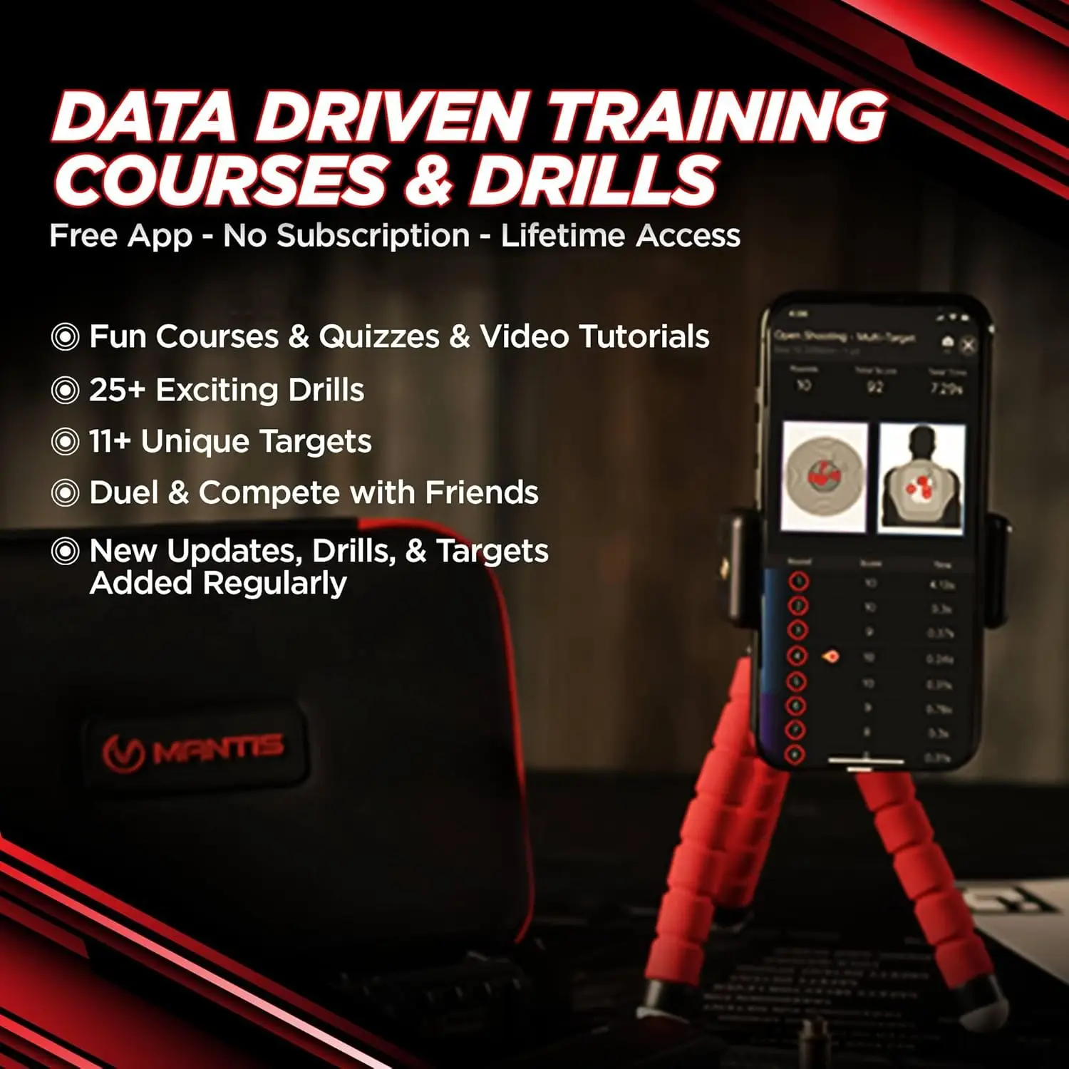 مجموعة أدوات التدريب المحمولة من Laser Academy لنظام التدريب بالليزر الناري الجاف مقاس 9 مم لممارسة الهدف للتطبيق المجاني للمسدسات #4