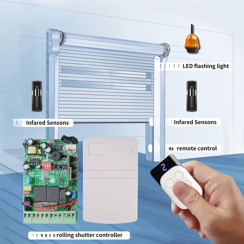 433mhz  WIFI Tubular Motor Rolling Shutter Receiverer Control Board Comes with Two Remote Controls
