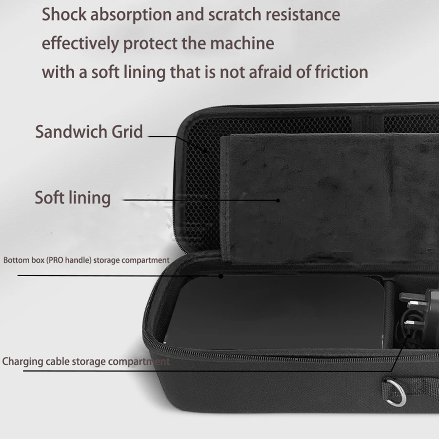 2025New  For Switch 2 Storage Bag with OLED Protective Cover, Large Capacity Portable Hard Shell Bracket Bag
