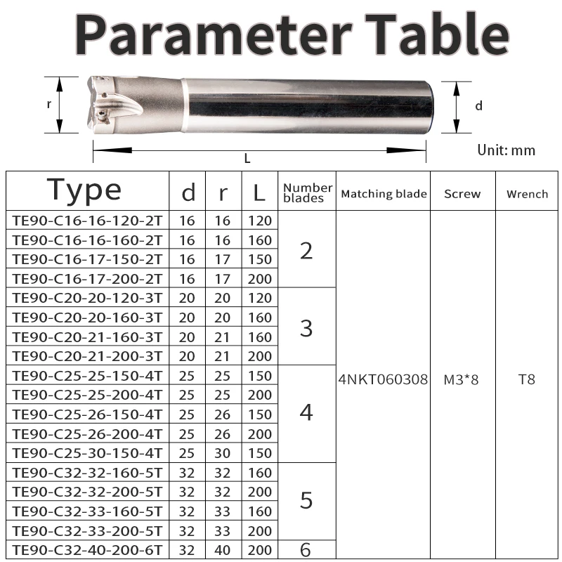 90-degree 4NTE90 Fast-Feed milling cutter bar used for 4NKT060308 double-sided right-angle milling cutter insert