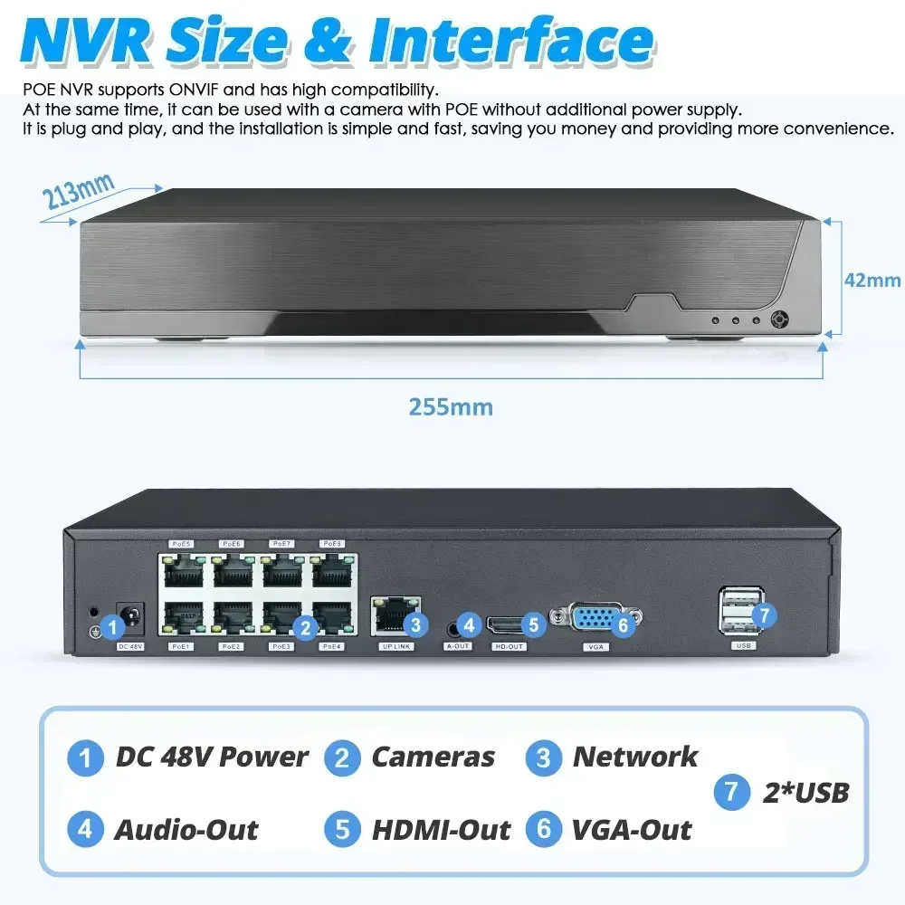 Tuya Smart 4K 8Ch Poe Nvr 8Mp Cctv نظام الأمن كشف الوجه H.265 + شبكة مراقبة مسجل فيديو الصوت الوصول عن بعد