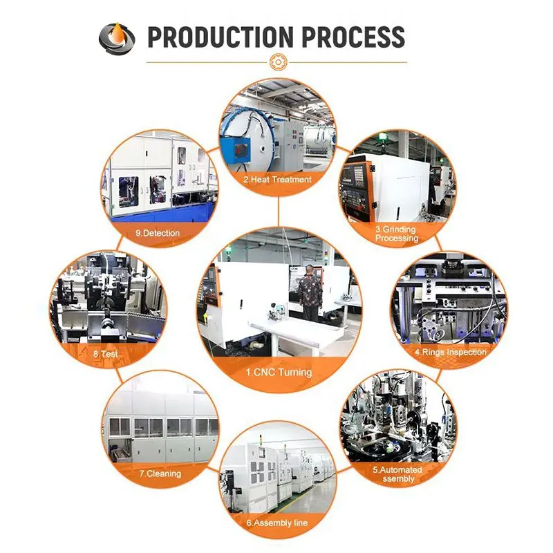 10Pcs S623ZZ Rvs Lager 3X10X4 Mm ABEC-7 Rvs S623Z S623 Z Zz Ball lagers