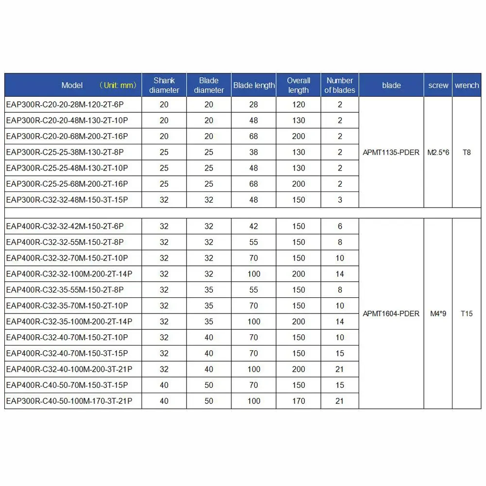 BAP300R 400R Corn Milling Cutter Bar Straight Shank Rough Corn Milling Cutter Head Rough Leather Cutter  APMT1135 APMT1604