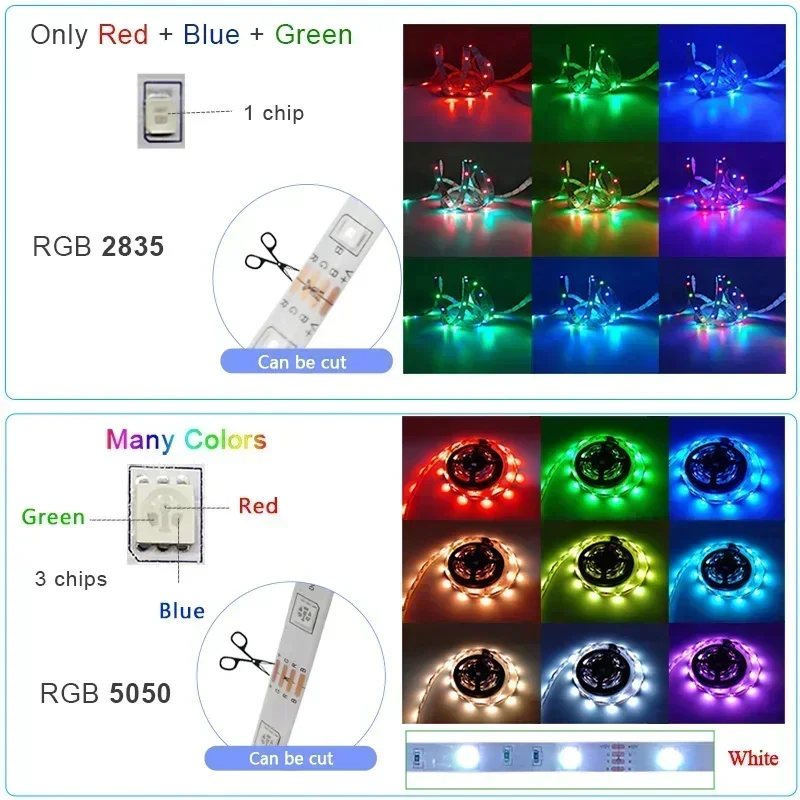 Taśma LED 5050 RGB LED Lights APP Controller Music Sync Color Changing Luces Led DIY Flexible Lamp Tape Room Decor EU Plug