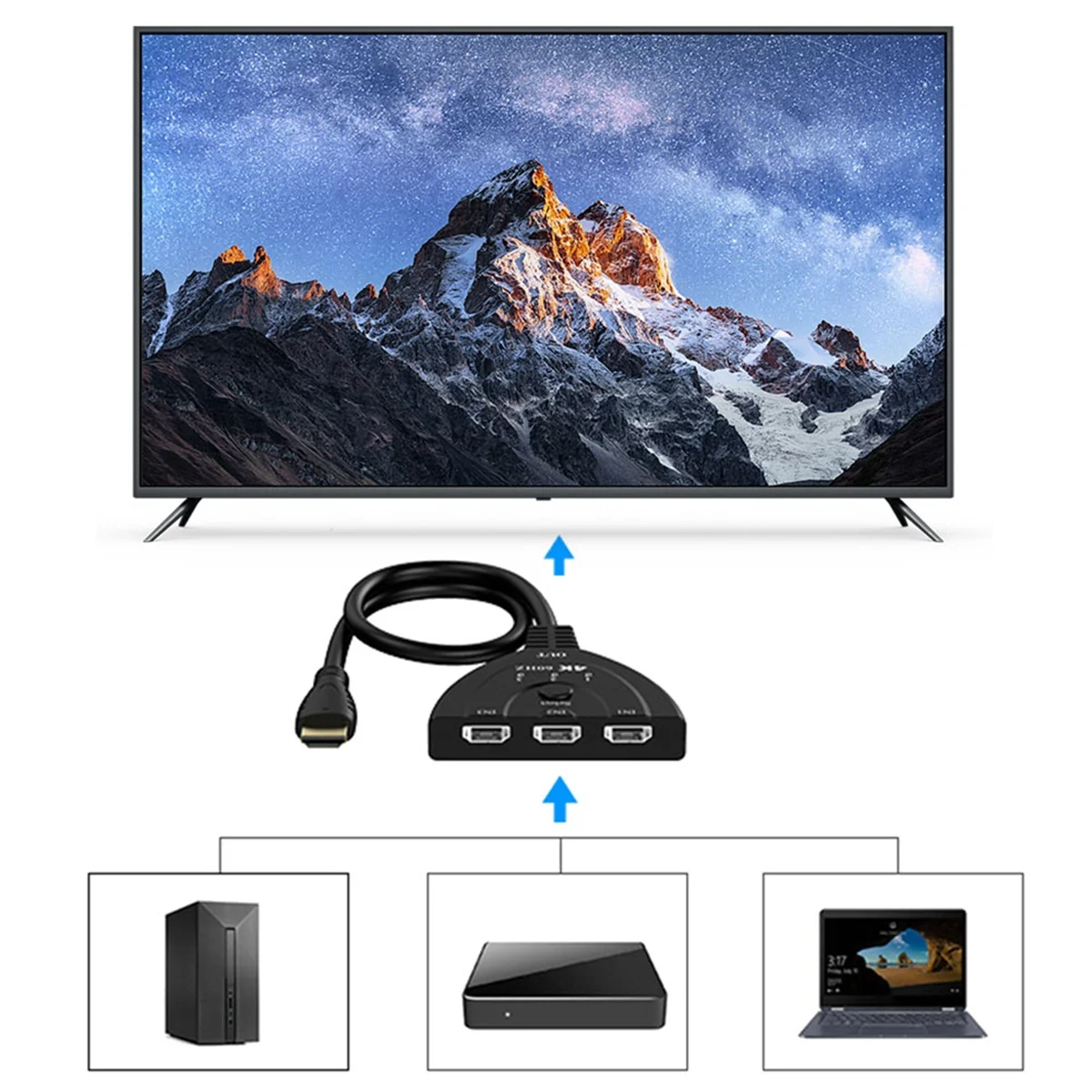 ABJZ 4K -Compatibele switch 3 in 1 uit 3-poorts -Compatibele switcher -Compatibele splitterhub-switcher voor HDTV