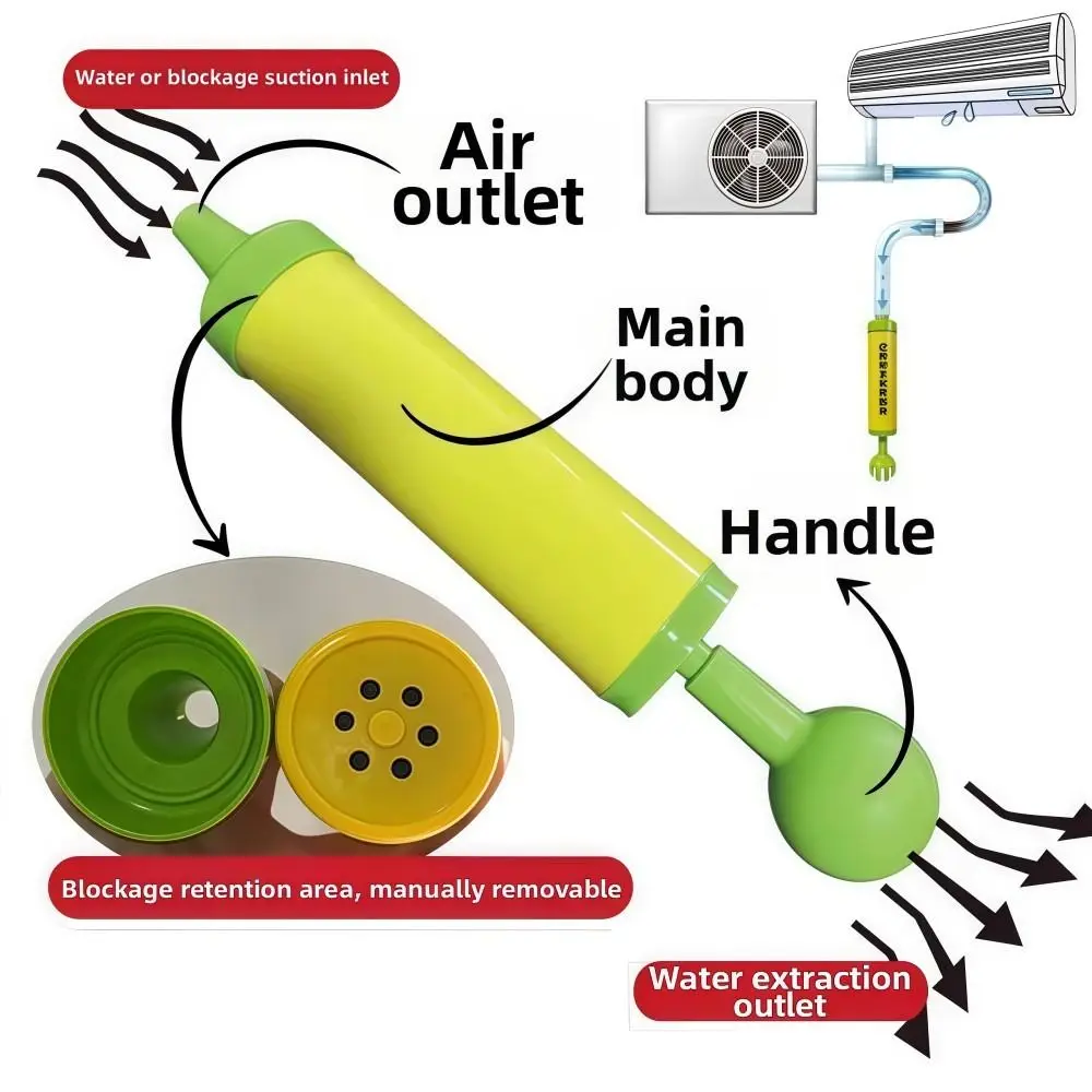 

Water Leakage Prevention Air Conditioning Duct Dredging Tools Pipe Cleaning Removable Air Conditioner Drain Cleaning Tools