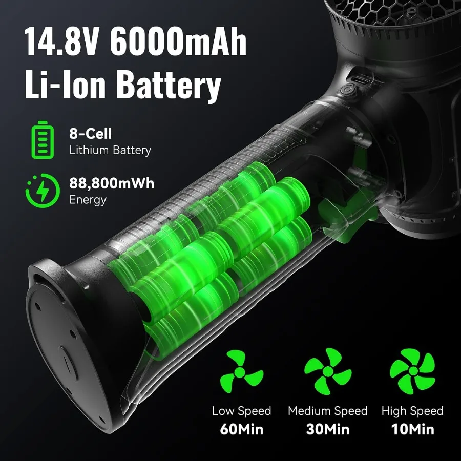 Sèche-cheveux électrique sans fil pour voiture, 756W, 1200G, Turbo, pour sécher les voitures, souffleur de feuilles, pour Patio, pelouse, Garage, neige, 8 × 300