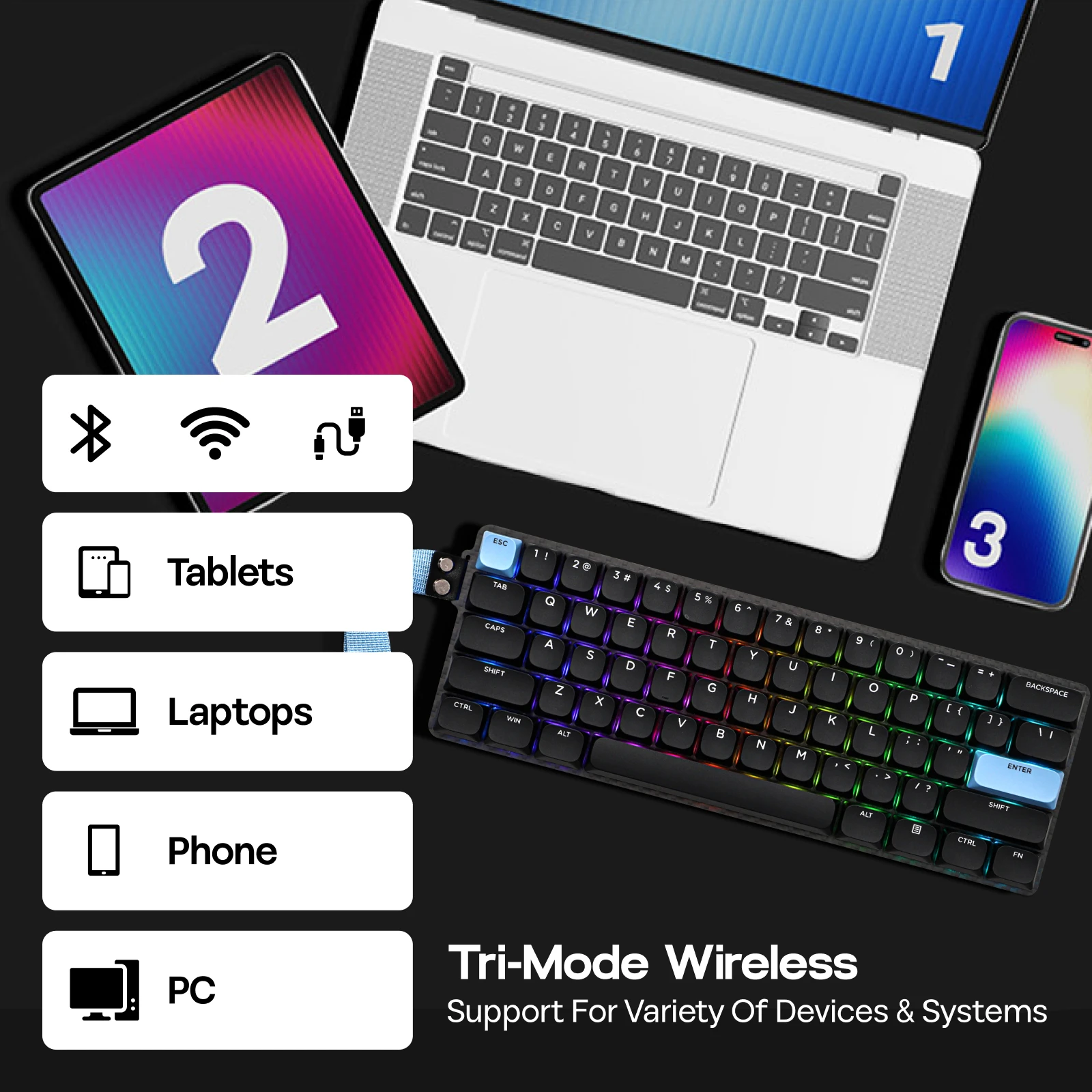 EPOMAKER Carbon60 60% ANSI US - Desk Setup Programmer 评论和价格