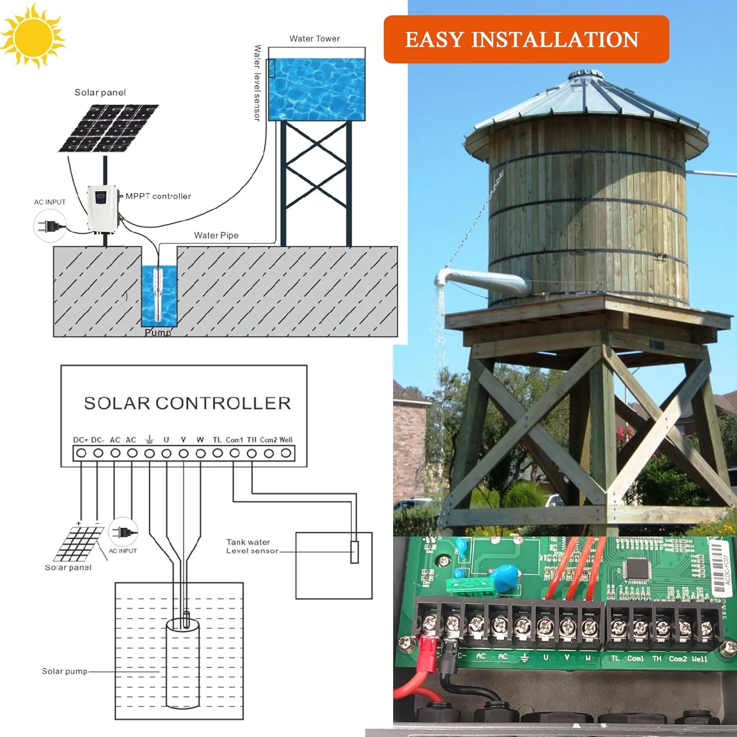 

Гибридный солнечный насос 1.5 л.с. для скважин глубиной до 130 м, комплект для фермерских хозяйств HZUSUN, система электрического солнечного орошения переменного/постоянного тока