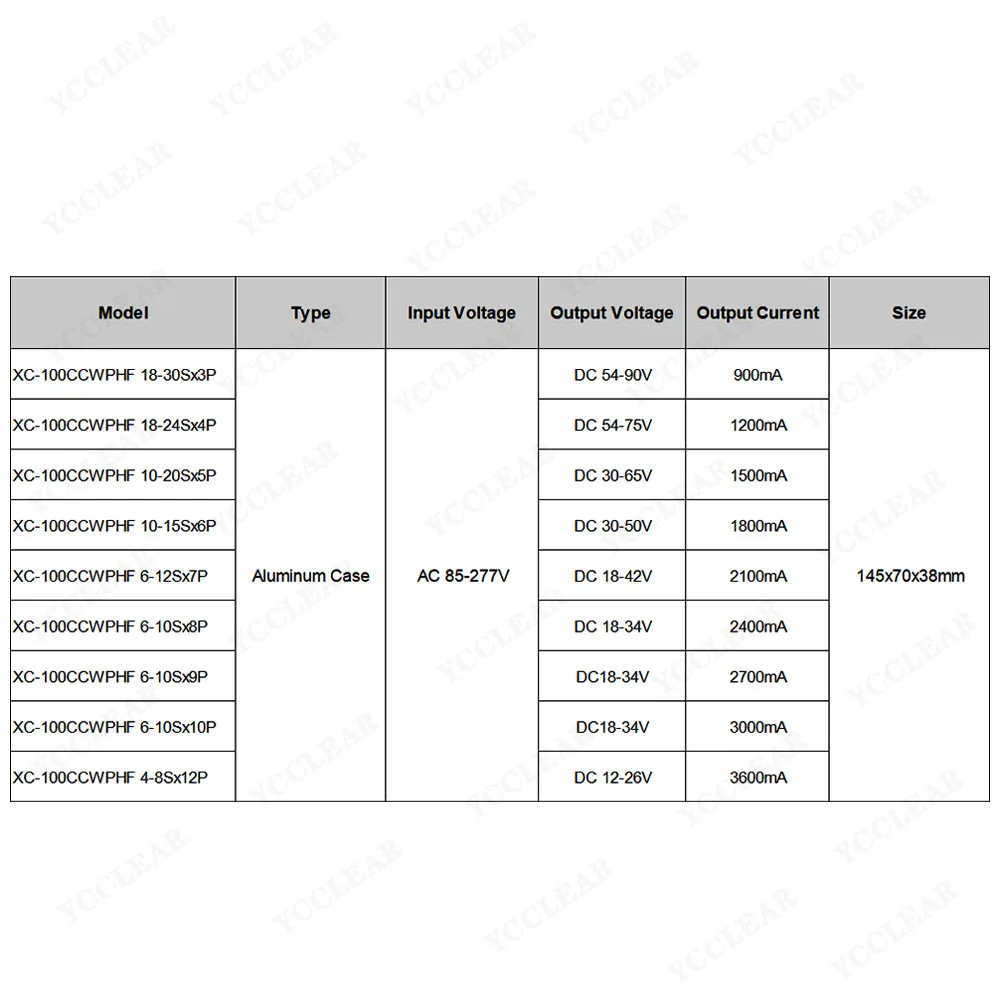 80-100W LED Driver DC54-90V 900mA 54-75V 1200mA 30-65V 1500mA 18-42V 2100mA 18-34V 2400mA Lighting Transformers Power Supply