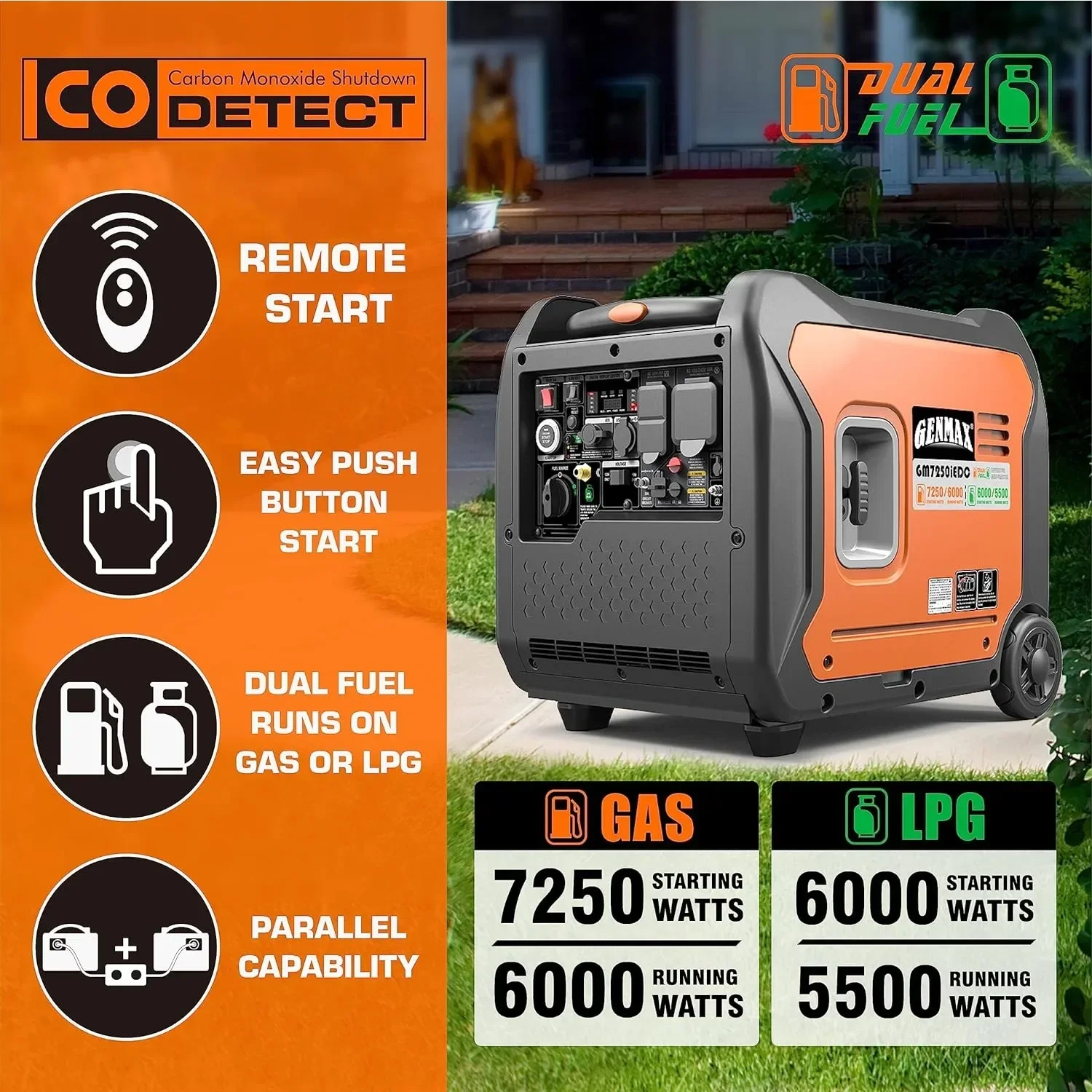 Portable Inverter Generator 7250W Quiet Dual Fuel Portable Engine W/ Parallel Capability, Remote/Electric Start | USA | NEW