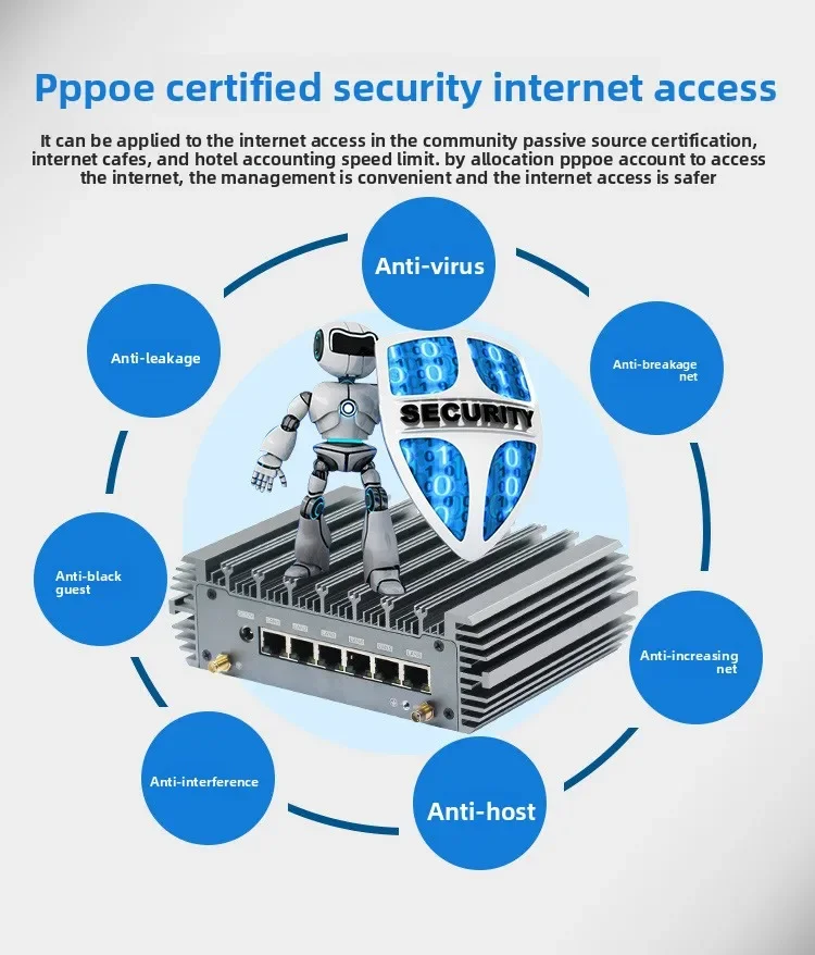 6 منافذ شبكة صغيرة لينة توجيه الكمبيوتر الصناعي I5-1135G7 I7-1165G7 آلة رؤية الكمبيوتر الصناعي