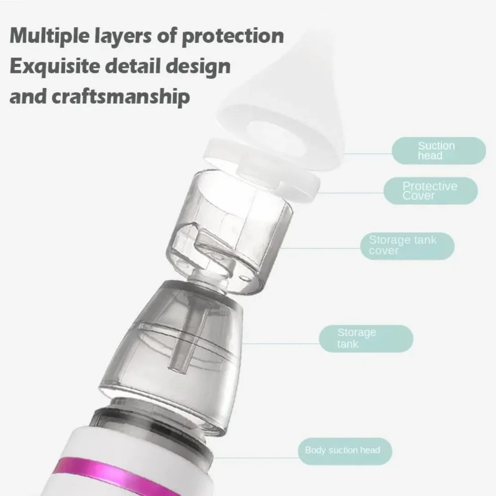 

3-in-1 Electric Nasal Aspirator Silent Utensils Health Baby Absorber Equipment Reusable Care Tools Obstruction Rhinitis Cleaner