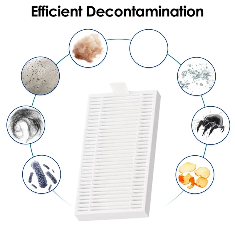HEPA Filter for V9/V9 Pro/G9/G9 Pro/A12 Pro Robot Vacuum Cleaner Parts Replacement Filters Accessories 20PCS-A009 view 5