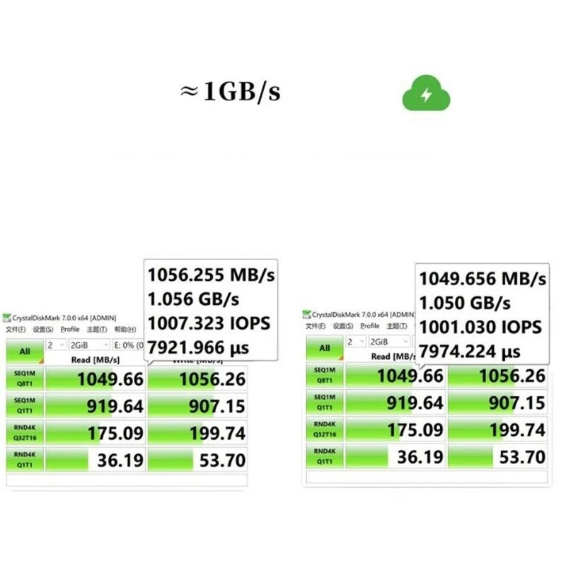 Q22A M.2 To Type-C … - image