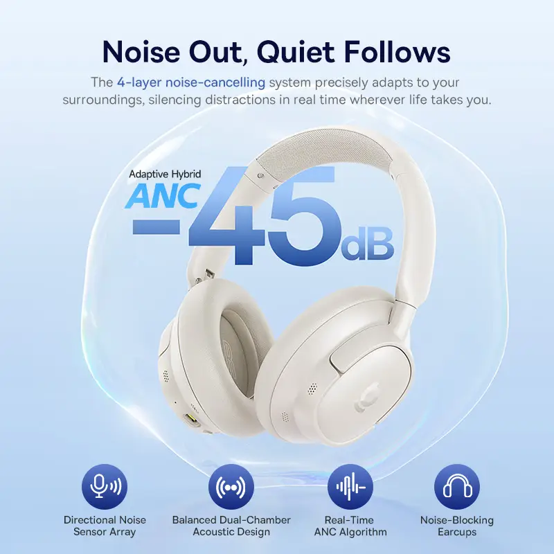 سماعات رأس لاسلكية Baseus Bowie H1s بتقنية Bluetooth 5.4، إلغاء ضوضاء 46dB، سماعات أذن فوق الأذن، صوت عالي الدقة، صوت مكاني، عمر بطارية 120 ساعة - 4