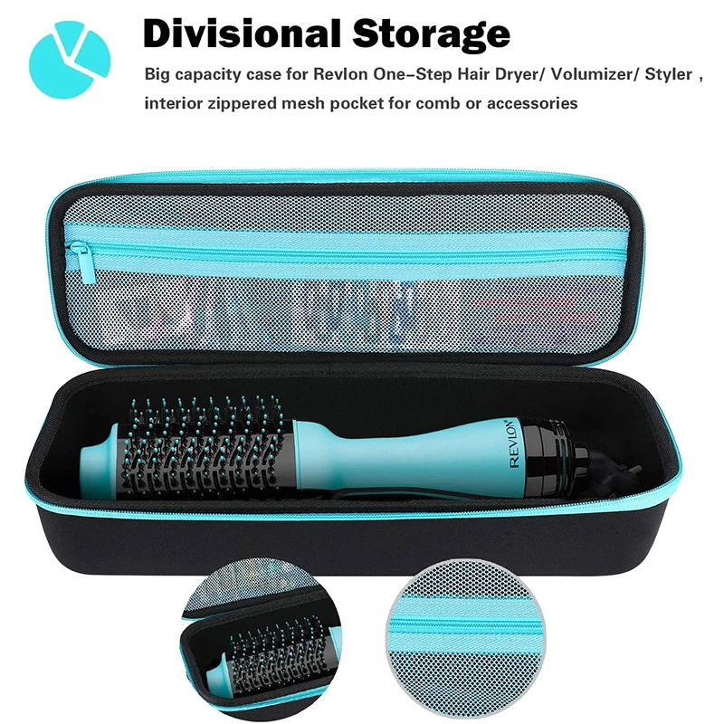 EVA Hard Portable Carrying Protect Pouch For Hair Straighteners Hair Rollers Hair Dryer Volumizer Hot Air Brush Storage Bag Box