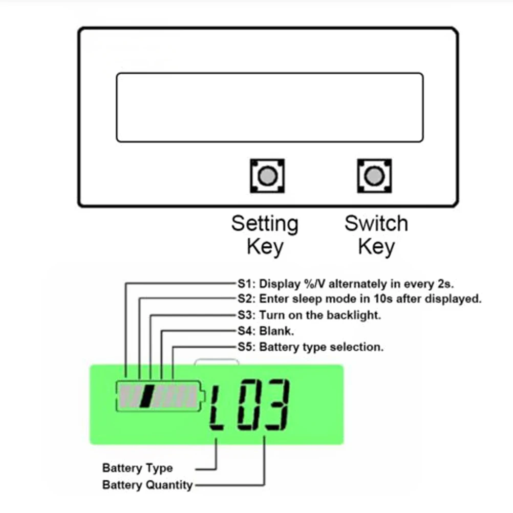 

12V 24V 36V 48V Tester Digital Capacity Monitor Voltmeter Voltage Meter Waterproof Shell LED Display Auto Sleep