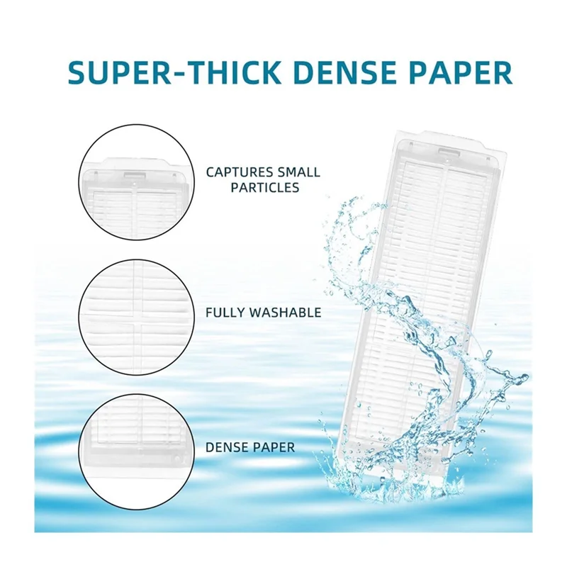 Replacement Accessories Kits for Xiaomi Mijia Robot Vacuum Mop 3C B106CN