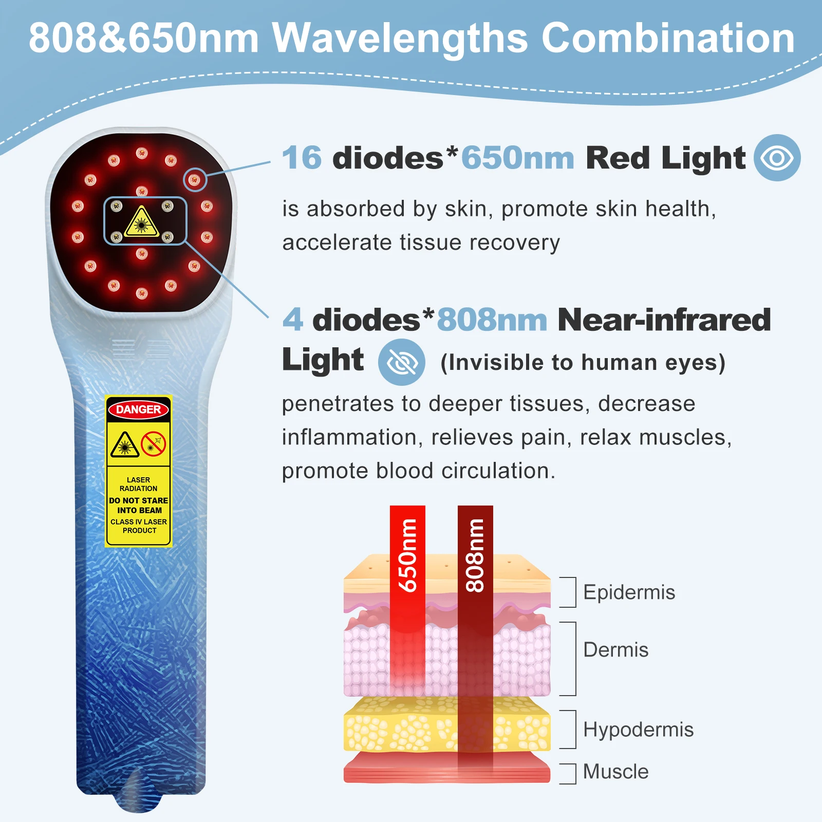 ZJZK Best Low Level Cold Laser Therapy Device With 1000Hz Treatment For Degenerative Disc Disease Osteoarthritis Of The Knee