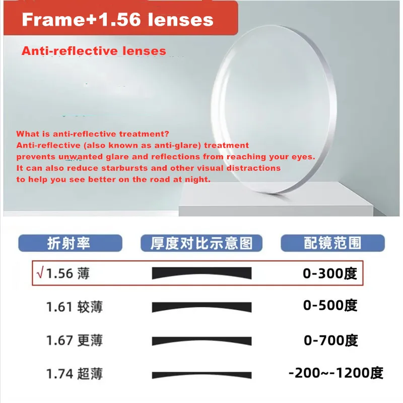 Myopia Reading Glasses with 1.56 Aspherical Resin Lens for Clear Vision Prescription Eye Wear for Reading And near Work