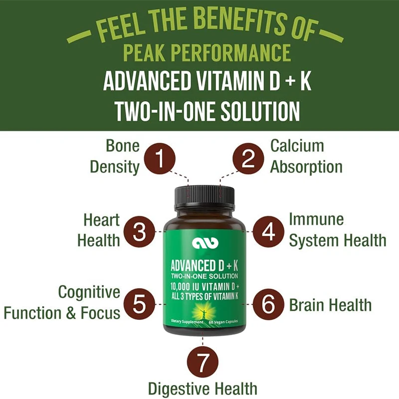 Vitamin D 1000 IU contains all three types of vitamin K capsules 10000 IU Vitamin D3 and Vitamin K2, K1, MK-7 (MK7), MK4