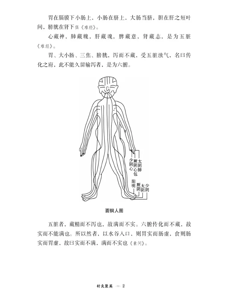 Book-Winshare Compendium Of Acupuncture
