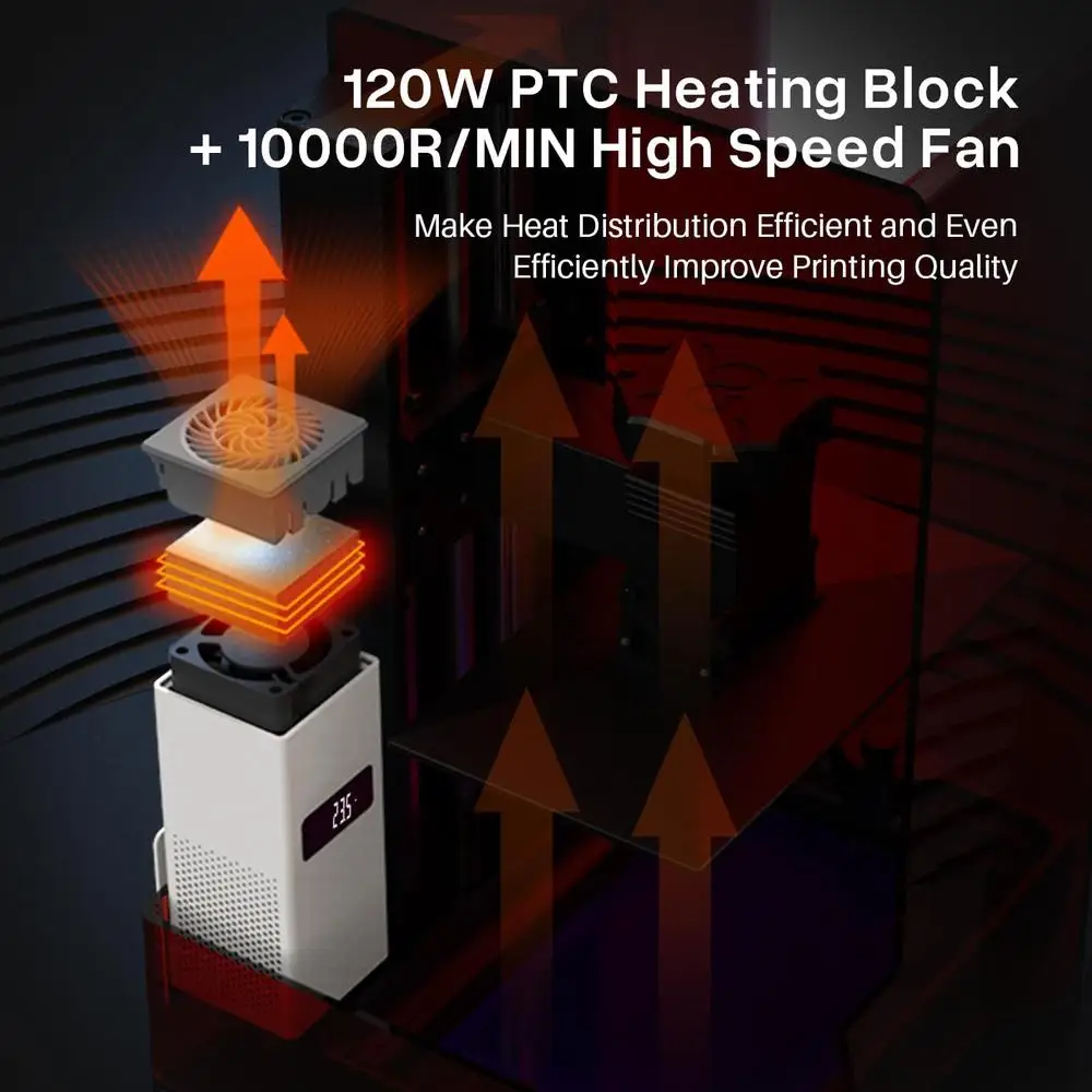 Mini calentador inteligente con Control de temperatura, impresora 3D de resina con filtración de aire, Compatible con la mayoría de MSLA/DLP/LCD estable