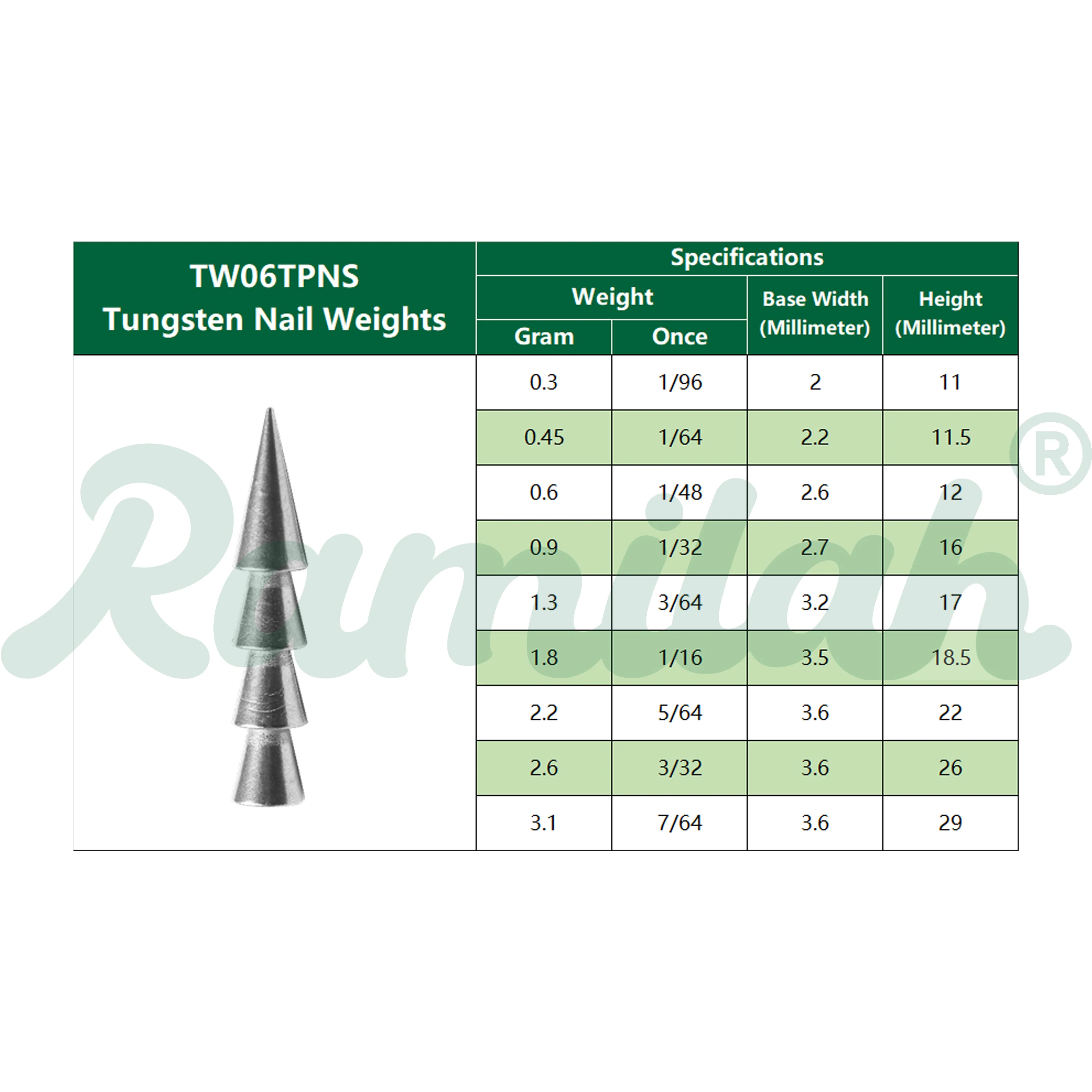 Pesos de tungsteno para uñas de pesca con vástago Obsession – 0,3 a 2,6 g - imagen 3