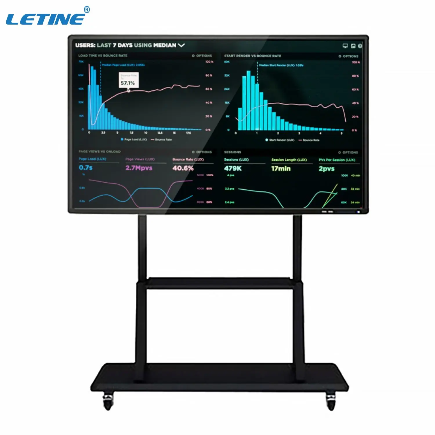 

Magnetic Whiteboard Frosted Interactive LED Panel Whiteboard Screen Finger Touch for Classrooms