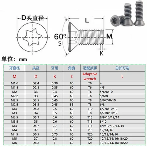 Imagen 2 del producto 100-500 Uds M1.6 M1.8 m2 m2.2 M2.5 M3 M3.5 M4 M5 M6 * L grado 12,9 inserto tornillo Torx reemplaza insertos de carburo accesorios CNC torno