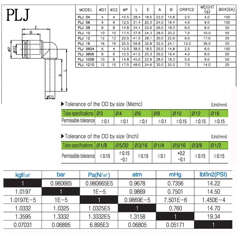 10PCS Pneumatic quick connector PLJ 4/6/8/10/12 Bent-through lever Tubular insertion-type push-through push-in elbow connector