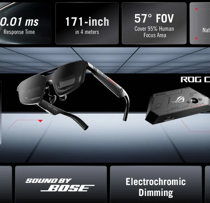 ROG XREAL R1 Smart AR Glasses: 240Hz high refresh rate, compatible with the entire ROG ecosystem, 171'' gaming screen